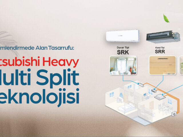 Tek Dış Üniteyle Birden Fazla Odaya Konfor Multi Split Sistemle Mümkün